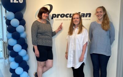 Tværfagligt talentteam kortlægger og fornyer virksomheden Procudans CSR-strategi